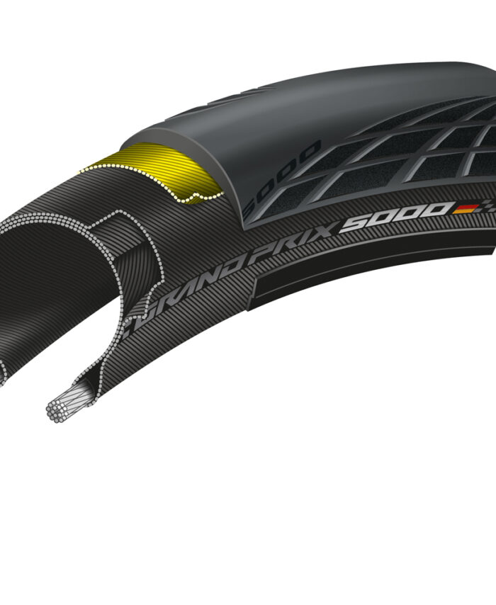 Continental Grand Prix 5000 schwarz 25-622 700x25 Faltreifen